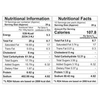 Biscuit Ajwain Delight (Millet)