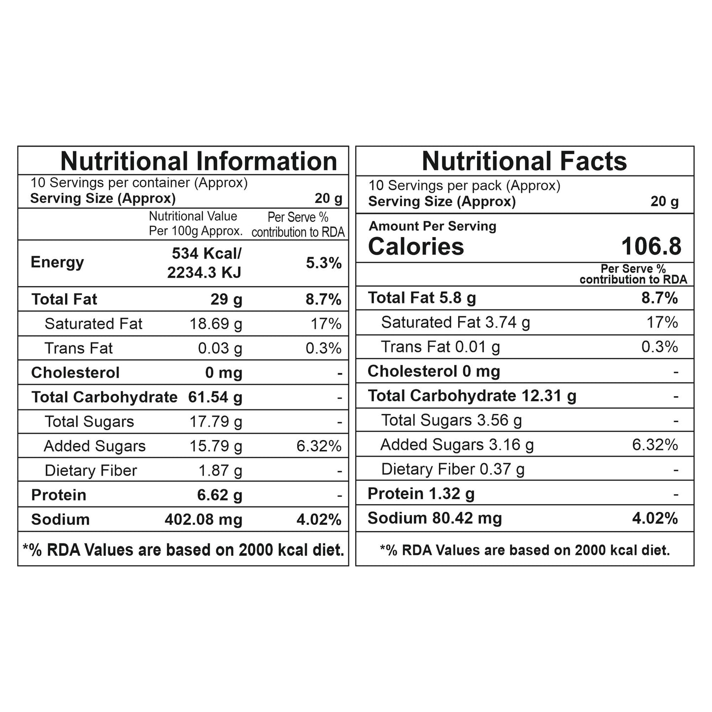 Biscuit Ajwain Delight (Millet)