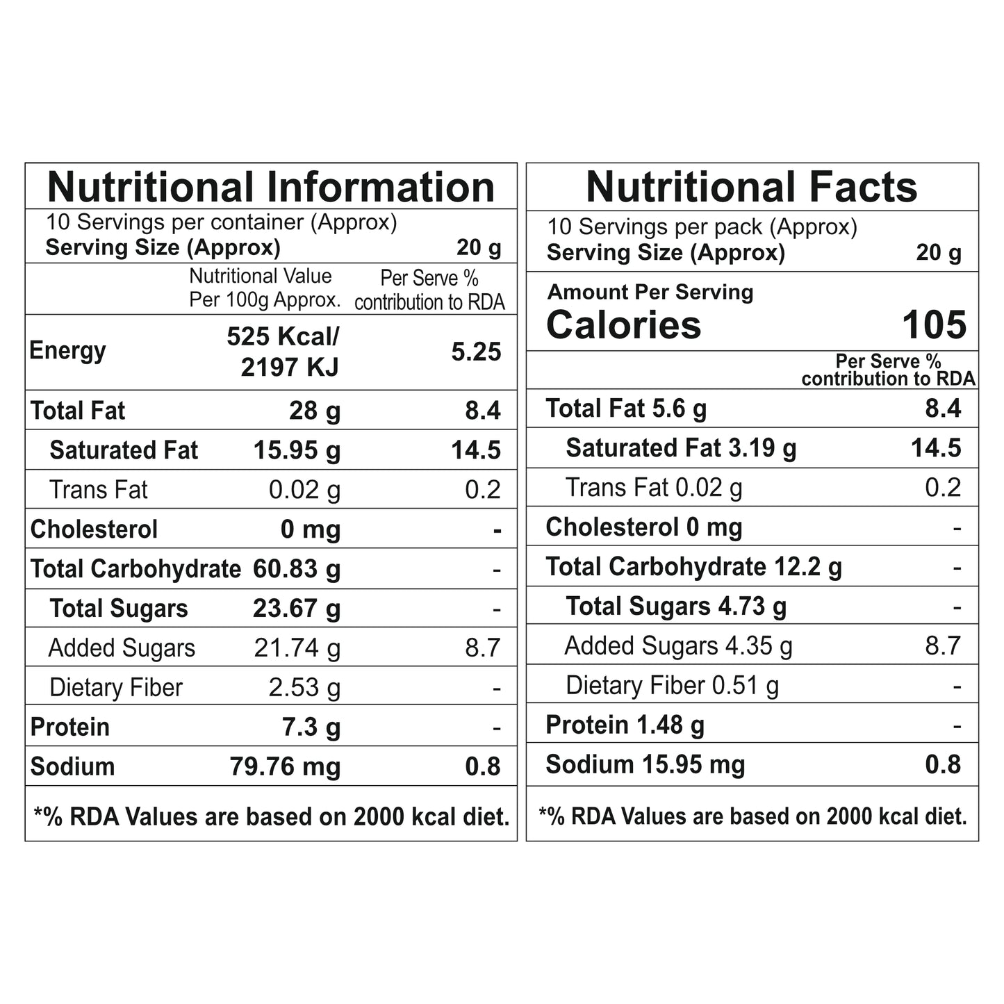 Biscuit Dry Fruit Premium (Millet)
