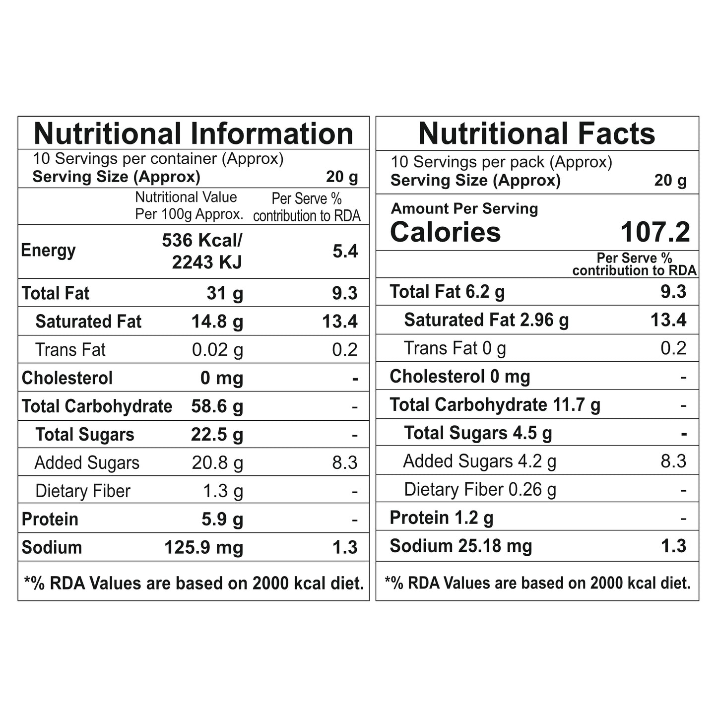 Biscuit Golden Coconut (Millet)