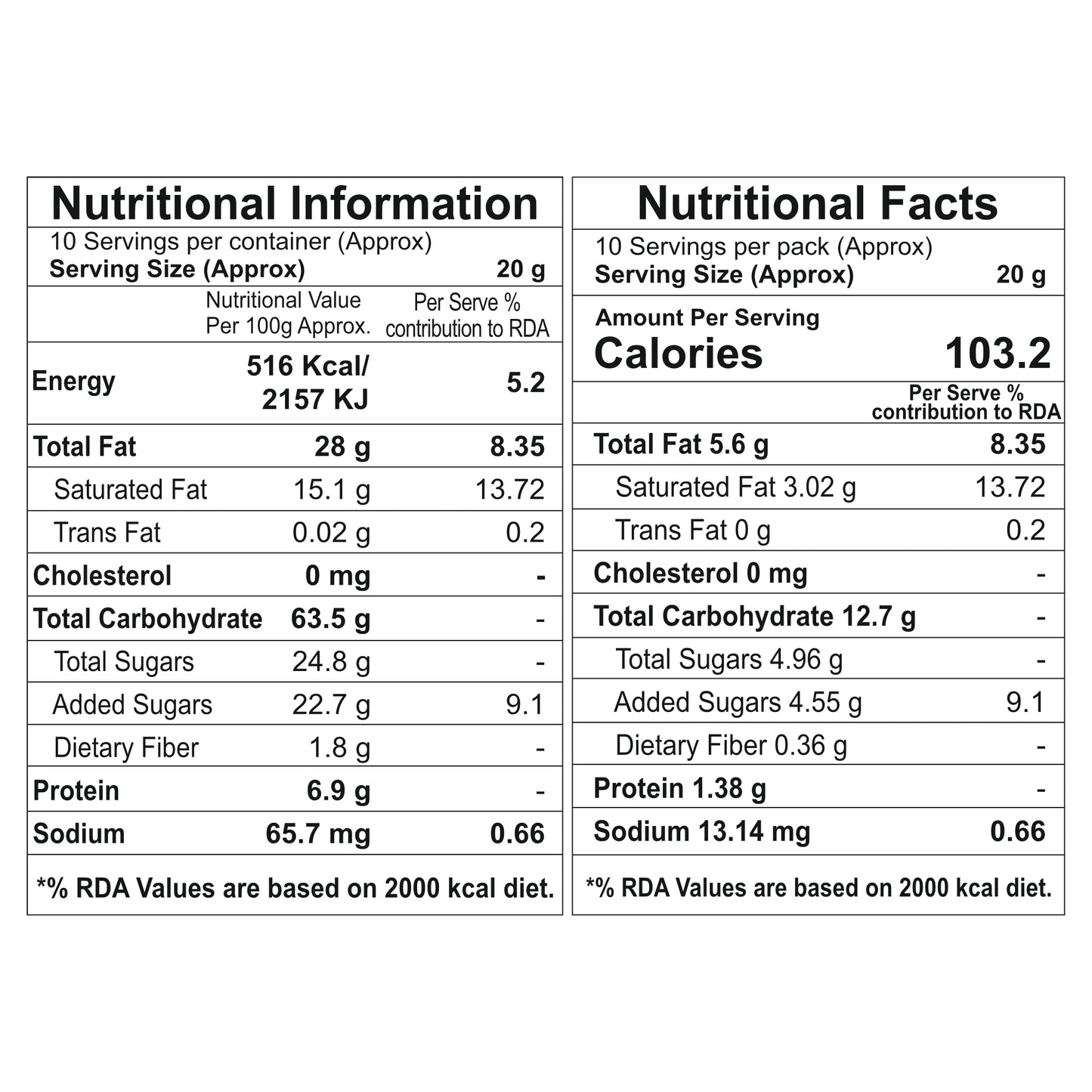 Biscuit Kaju Pista Special (Millet)
