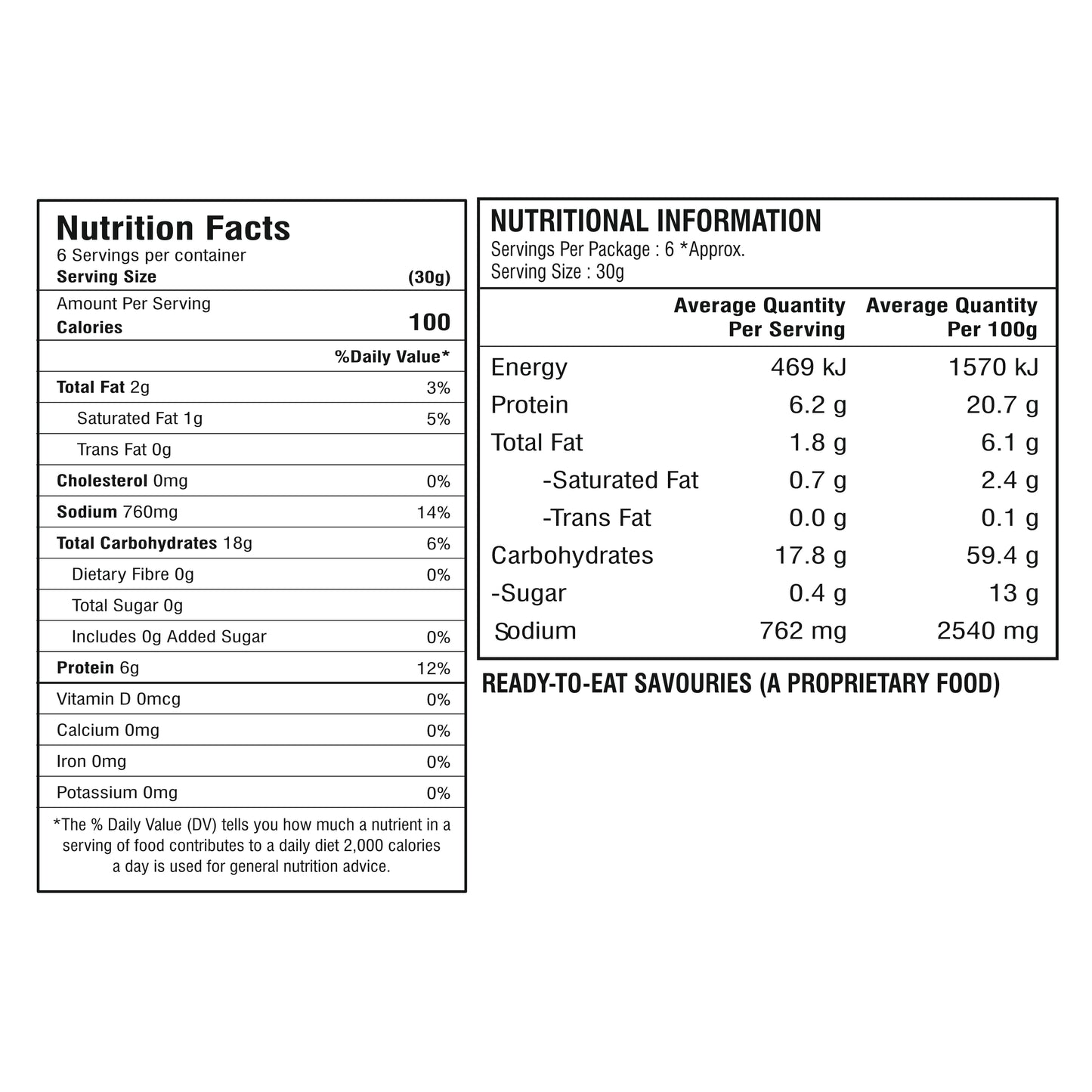 Papad Kali Mirch (Millet)