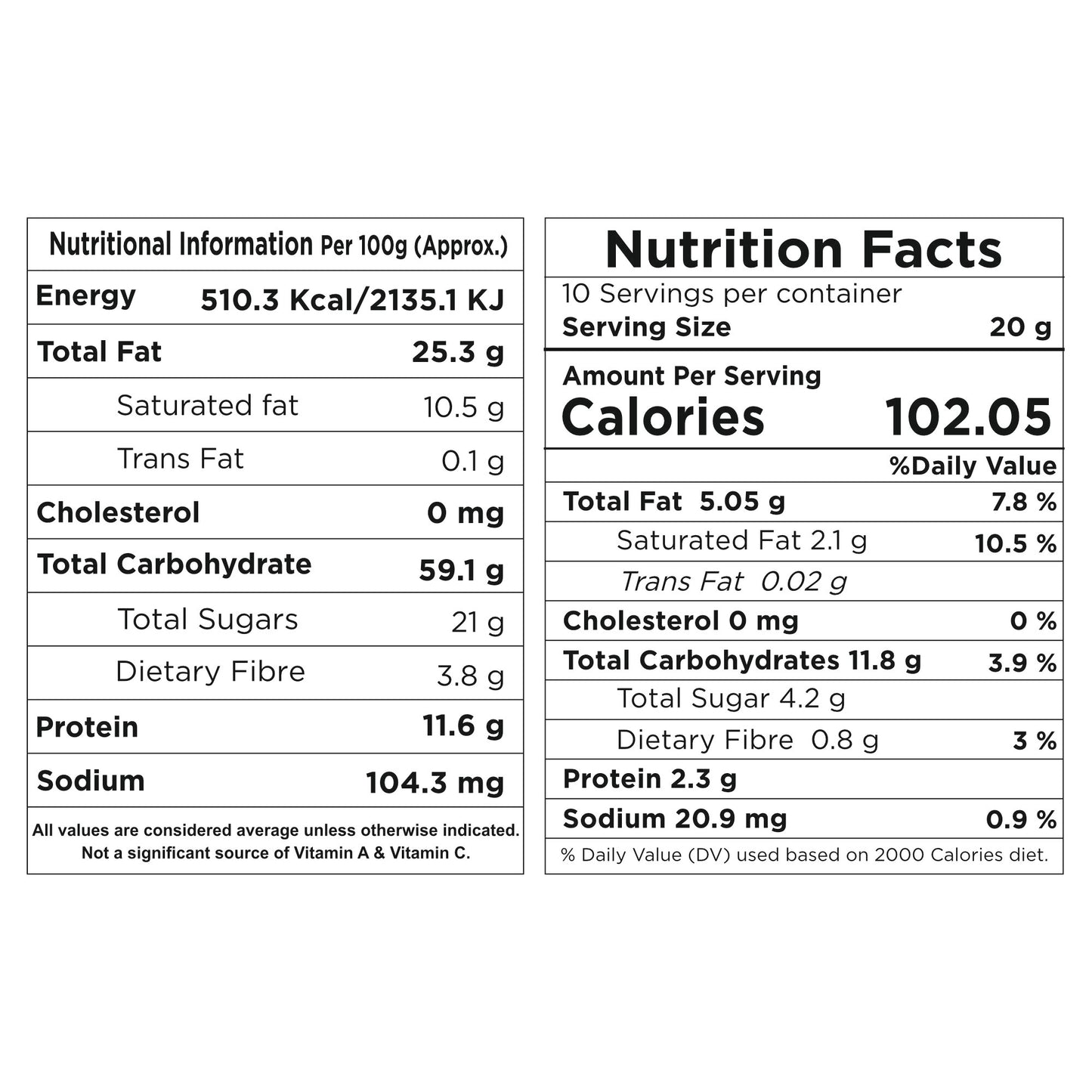 Choco Multigrain cookies (Millet)