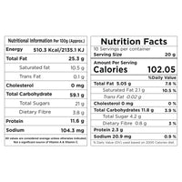 Choco Multigrain cookies (Millet)