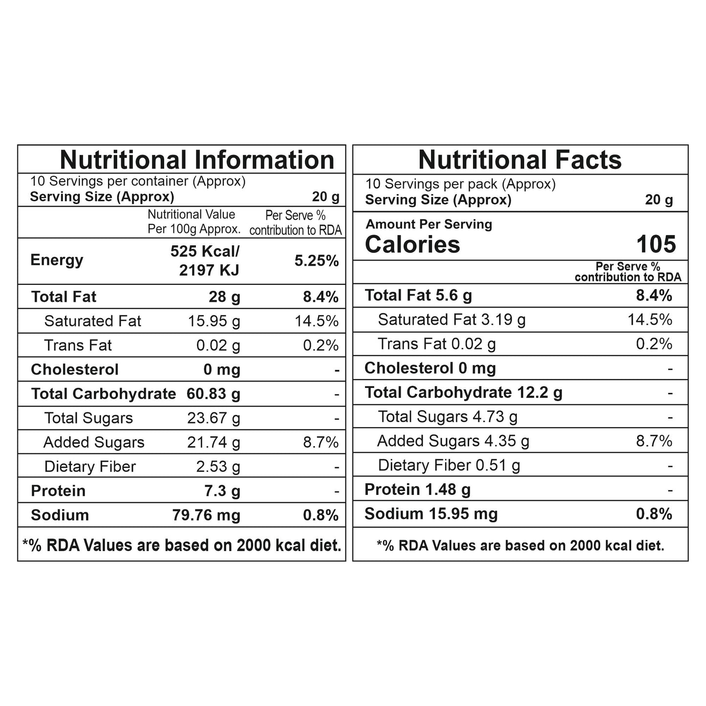 Biscuit Dry Fruit Premium (Millet)