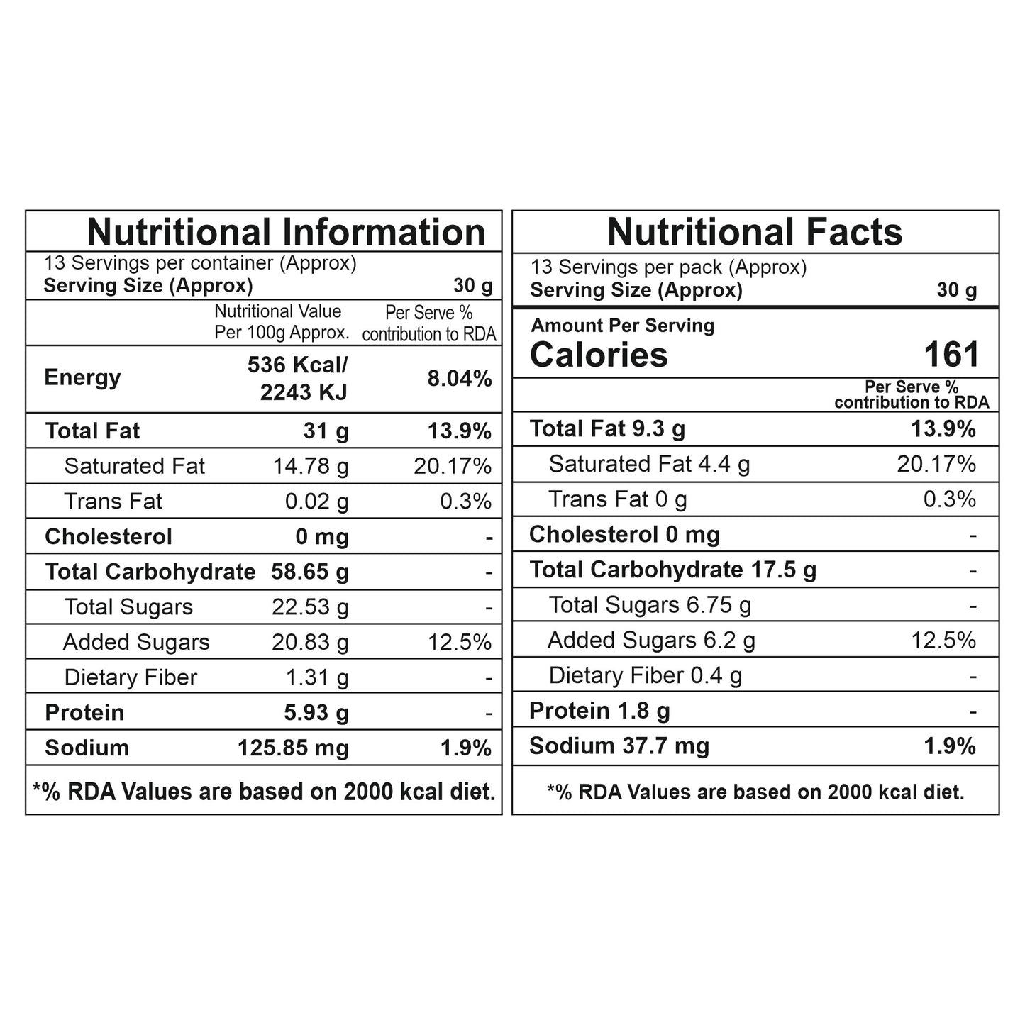 Biscuit Golden Coconut (Millet)