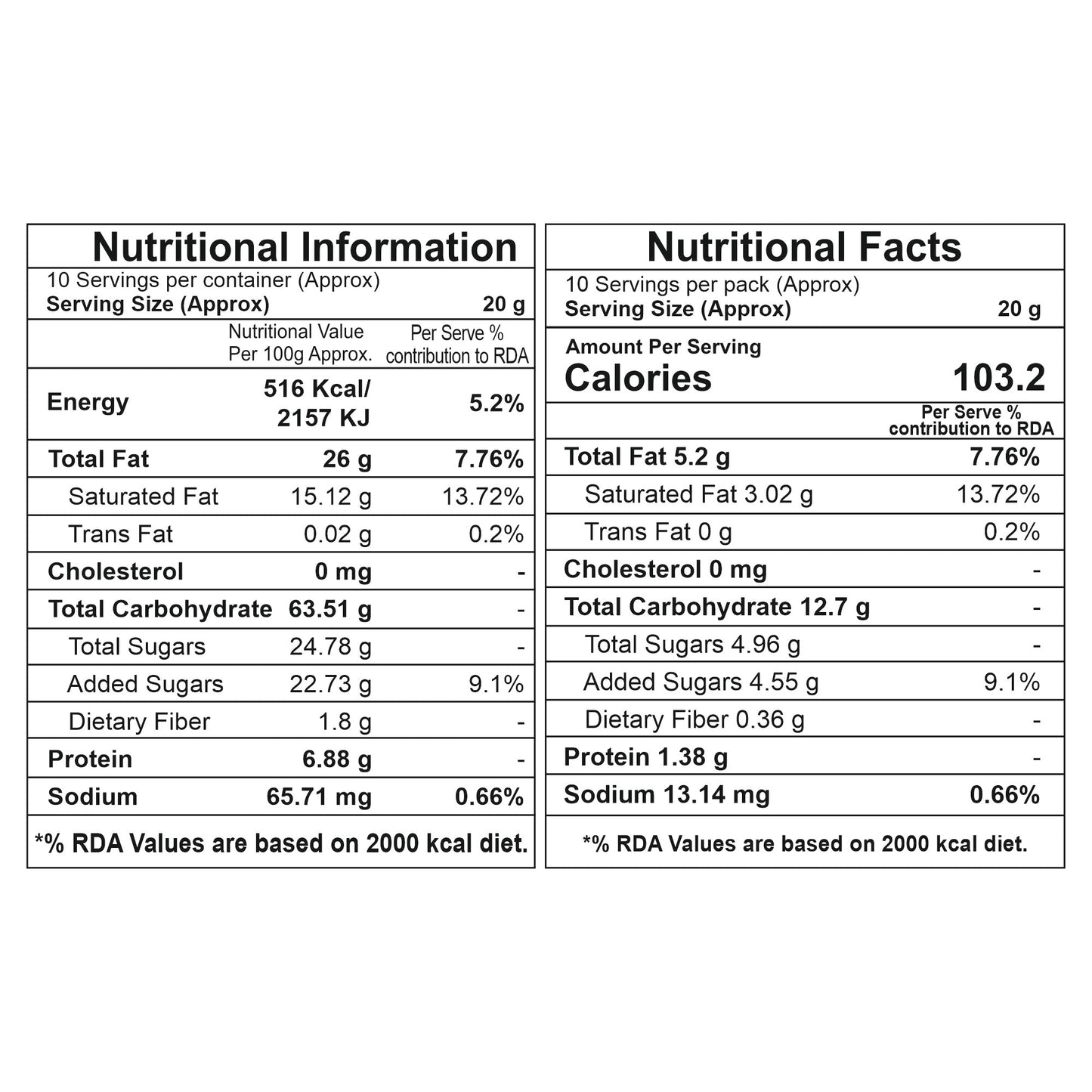 Biscuit Kaju Pista Special (Millet)