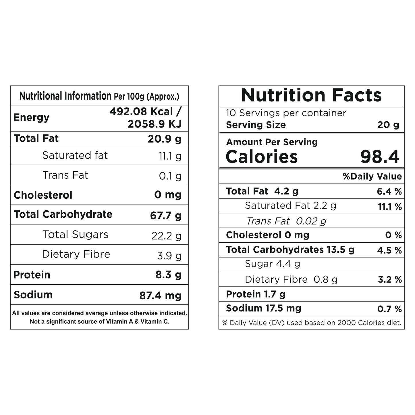 Oatmeal Cookies (Millet)
